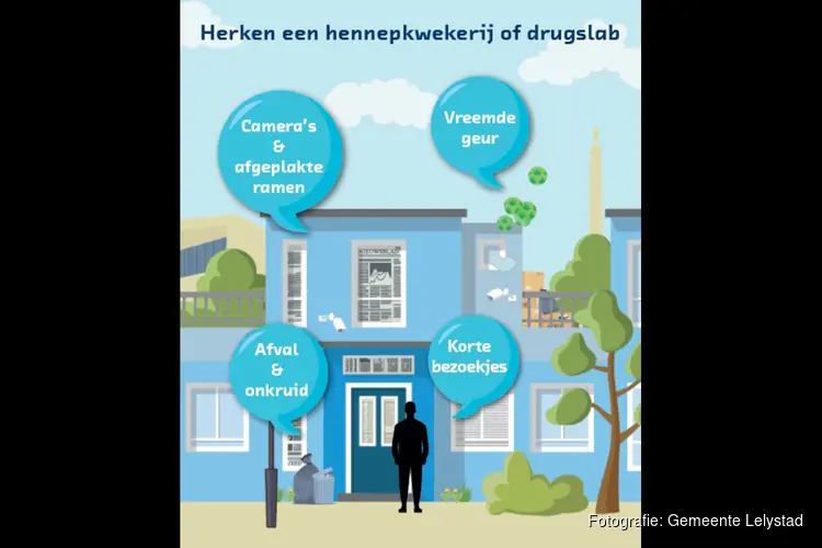 Zoekactie: Vind het ‘drugslokpand’ in het Stadshart help ondermijning tegen te gaan